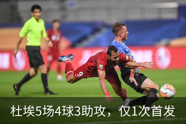 杜埃5场4球3助攻，仅1次首发